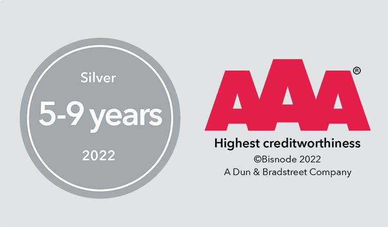 SCANGRIP achieves AAA credit rating five years in a row