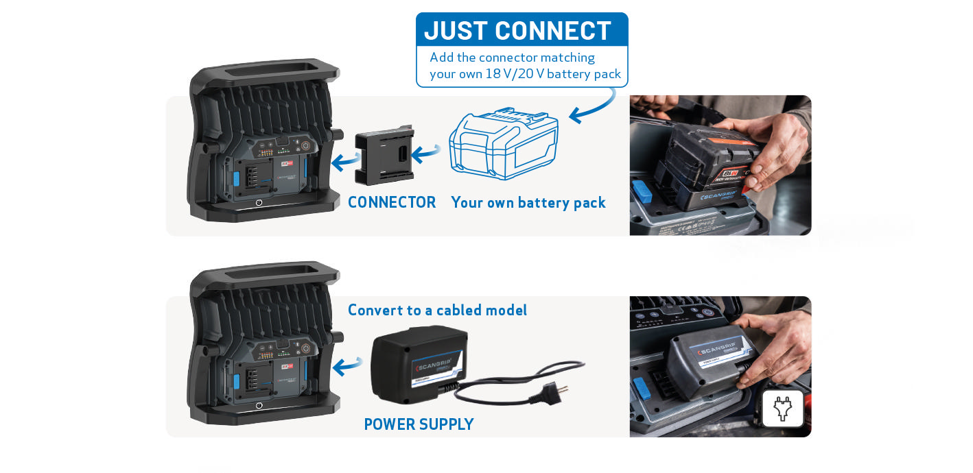 (D) Connect picture
