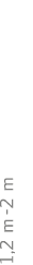 1,2 m 2 m
