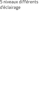 5 niveaux diff rents d’ clairage