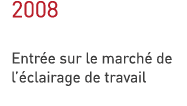 2008 Entrée sur le marché de l éclairage de travail