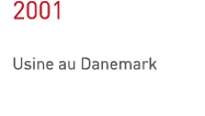 2001 Usine au Danemark