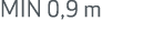 MIN 0,9 m
