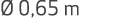  0,65 m