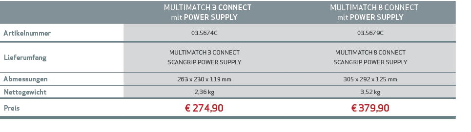 , MULTIMATCH 3 CONNECT mit POWER SUPPLY, MULTIMATCH 8 CONNECT mit POWER SUPPLY,Artikelnummer,03.5674C,03.5679C,Liefer...