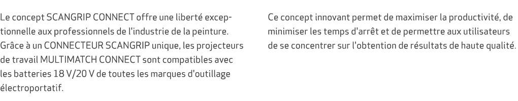 Le concept SCANGRIP CONNECT offre une libert exceptionnelle aux professionnels de l'industrie de la peinture. Gr ce ...