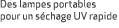 Des lampes portables pour un s chage UV rapide 