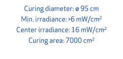 Curing diameter:  95 cm Min. irradiance: >6 mW/cm2 Center irradiance: 16 mW/cm2 Curing area: 7000 cm2 