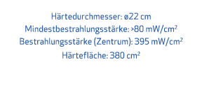H rtedurchmesser: 22 cm Mindestbestrahlungsst rke:  80 mW/cm2 Bestrahlungsst rke (Zentrum): 395 mW/cm2 H rtefl che: ...