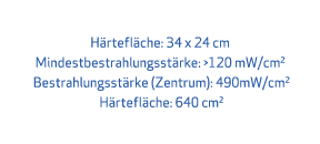 H rtefl che: 34 x 24 cm Mindestbestrahlungsst rke: 120 mW/cm2 Bestrahlungsst rke (Zentrum): 490mW/cm2 H rtefl che: 6...