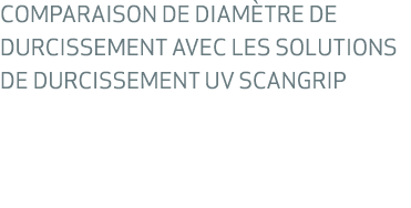 COMPARAISON DE DIAM TRE DE DURCISSEMENT AVEC LES SOLUTIONS DE DURCISSEMENT UV SCANGRIP