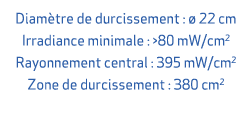 Diam tre de durcissement :  22 cm Irradiance minimale :  80 mW/cm2 Rayonnement central : 395 mW/cm2 Zone de durcisse...