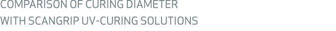 COMPARISON OF CURING DIAMETER WITH SCANGRIP UV CURING SOLUTIONS 