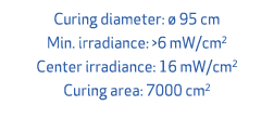 Curing diameter:  95 cm Min. irradiance:  6 mW/cm2 Center irradiance: 16 mW/cm2 Curing area: 7000 cm2 