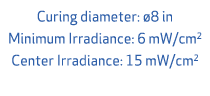 Curing diameter: 8 in Minimum Irradiance: 6 mW/cm2 Center Irradiance: 15 mW/cm2 