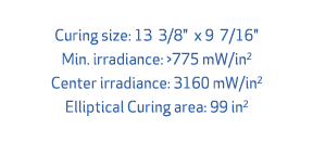 Curing size: 13 3/8\“ x 9 7/16\" Min. irradiance: 775 mW/in2 Center irradiance: 3160 mW/in2 Elliptical Curing area: ...