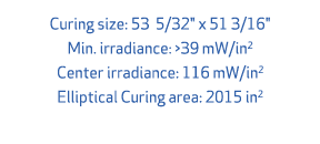 Curing size: 53 5/32\“ x 51 3/16\" Min. irradiance: 39 mW/in2 Center irradiance: 116 mW/in2 Elliptical Curing area: ...
