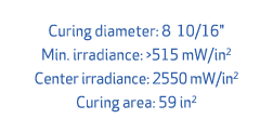 Curing diameter: 8 10/16\“ Min. irradiance: 515 mW/in2 Center irradiance: 2550 mW/in2 Curing area: 59 in2