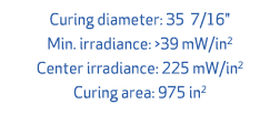 Curing diameter: 35 7/16\“ Min. irradiance: 39 mW/in2 Center irradiance: 225 mW/in2 Curing area: 975 in2 