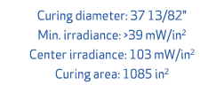 Curing diameter: 37 13/82\“ Min. irradiance: 39 mW/in2 Center irradiance: 103 mW/in2 Curing area: 1085 in2 
