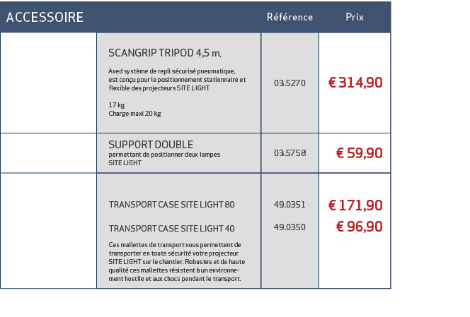 Accessoire,R f rence,Prix,,SCANGRIP TRIPOD 4,5 m, Aved syst me de repli s curis pneumatique, est con u pour le posit...