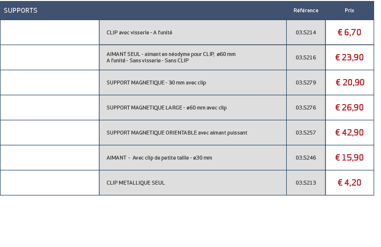 SUPPORTS,,R f rence,Prix,,CLIP avec visserie A l’unit ,03.5214,€ 6,70,,AIMANT SEUL aimant en n odyme pour CLIP, 60 m...