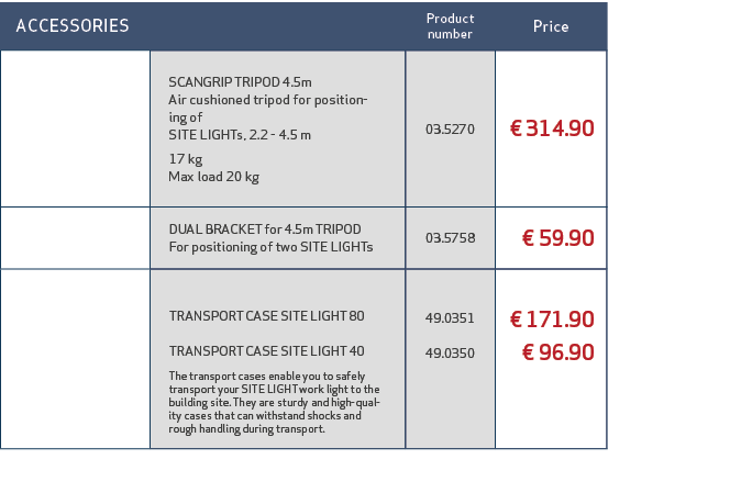  ACCESSORIES,Product number,Price,,SCANGRIP TRIPOD 4.5m Air cushioned tripod for positioning of SITE LIGHTs, 2.2 4.5 ...