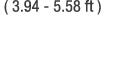  ( 3.94 5.58 ft )