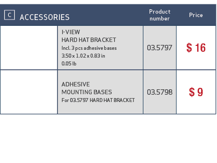 ￼ Accessories,Product number,Price ,,I VIEW HARD HAT BRACKET Incl. 3 pcs adhesive bases 3.50 x 1.02 x 0.83 in 0.05 lb...